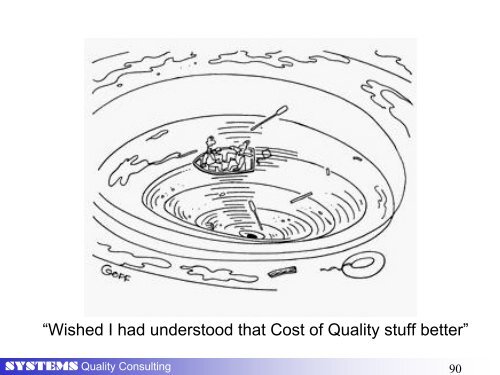 Cost of Quality As a Driver for Continuous - Systems Quality ...