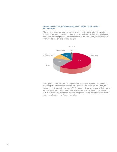 Trends in Enterprise Virtualization Technologies | F5 Networks