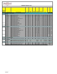 PENNANT PRODUCT LIST - Pennant Foods