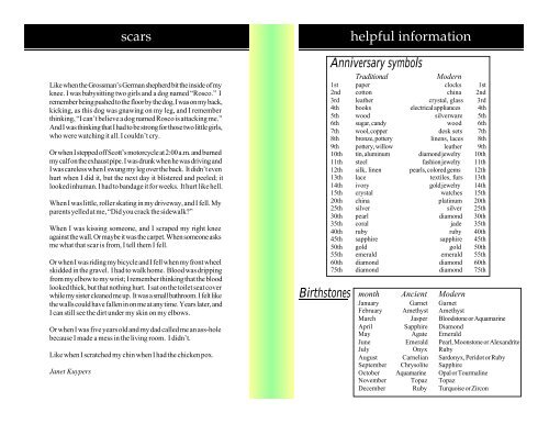 1994 calendar e-book pdf file - Scars Publications