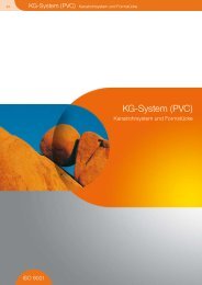 KG-System (PVC) - Plastika Balumag AG