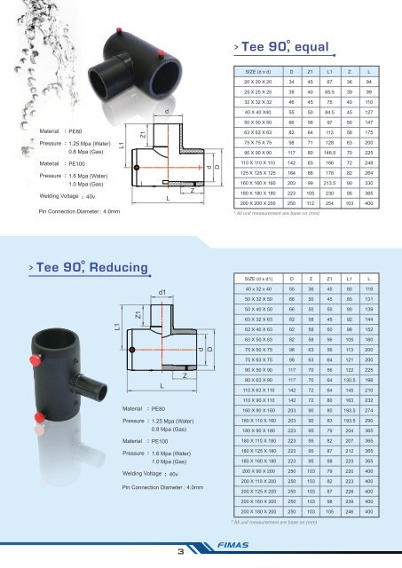 resintech plastics (m) sdn bhd - PE Fittings | Polyethylene Pipes ...