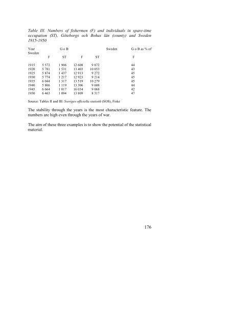 The North Atlantic Fisheries, 1100-1976 - University of Hull