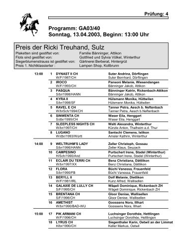 4 Programm: GA03/40