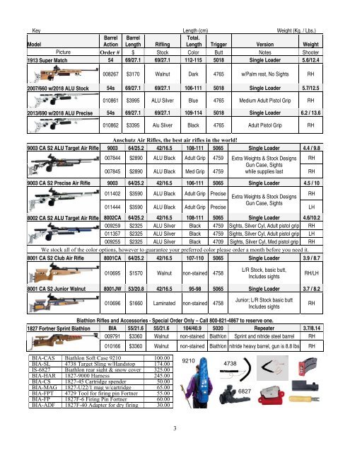 Champion Chart Supply