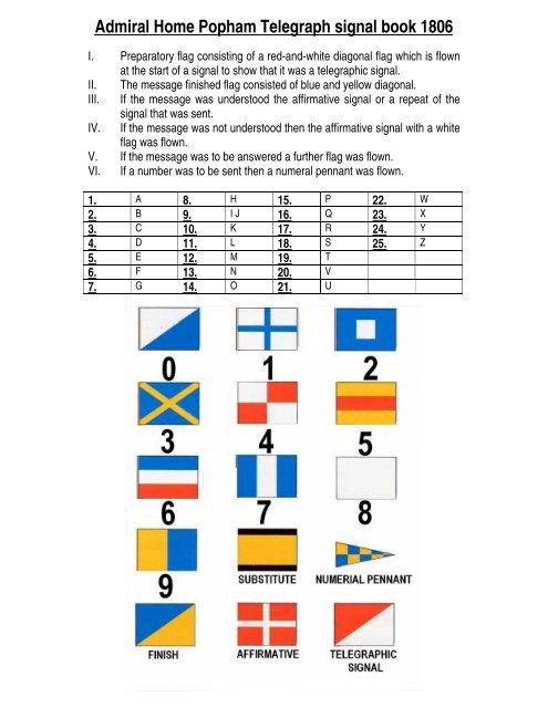 Admiral Home Popham Telegraph signal book 1806 - 3decks