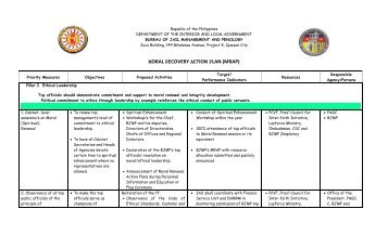MORAL RECOVERY ACTION PLAN (MRAP) - BJMP