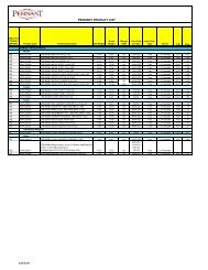 PENNANT PRODUCT LIST - Pennant Foods