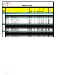 PENNANT PRODUCT LIST - Pennant Foods