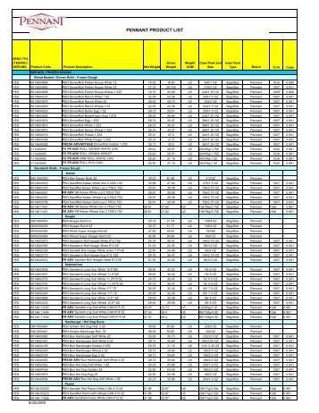 PENNANT PRODUCT LIST - Pennant Foods