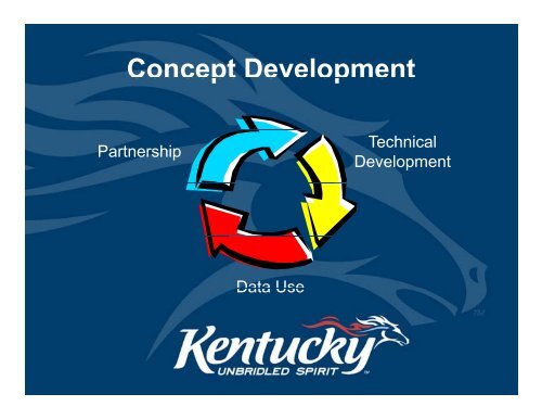 Kentucky All Schedule Prescription Electronic Reporting (KASPER)