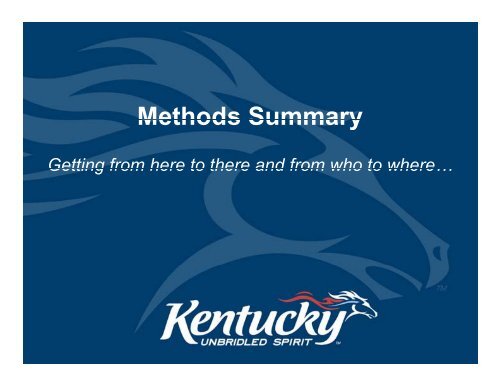 Kentucky All Schedule Prescription Electronic Reporting (KASPER)