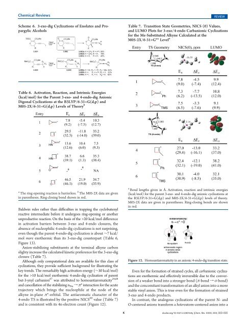 Baldwin's Rules - Department of Medicinal Chemistry