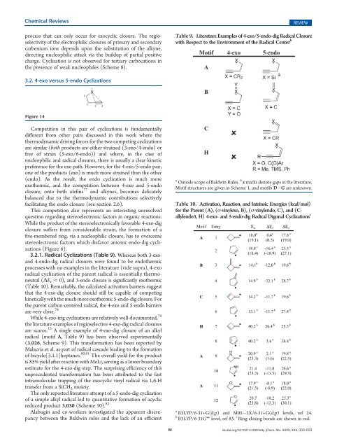 Baldwin's Rules - Department of Medicinal Chemistry