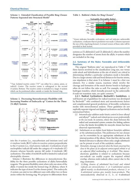 Baldwin's Rules - Department of Medicinal Chemistry