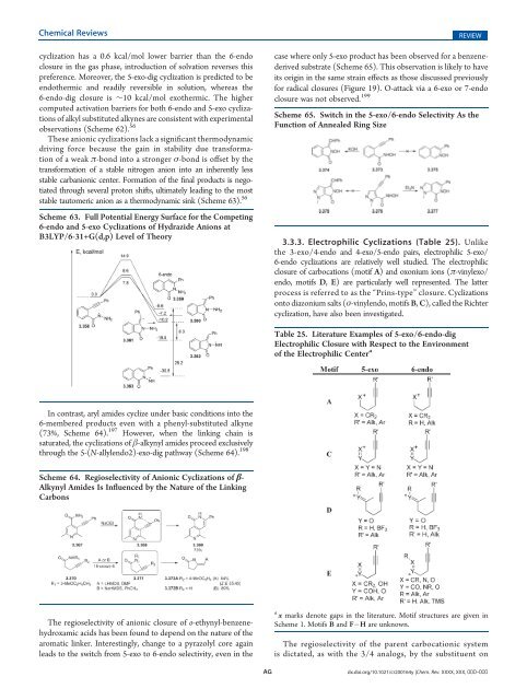 Baldwin's Rules - Department of Medicinal Chemistry