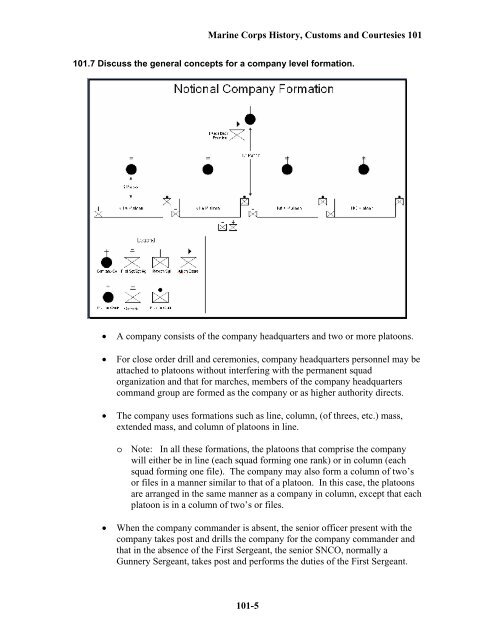 personnel qualification standard (pqs) - I Marine Expeditionary ...