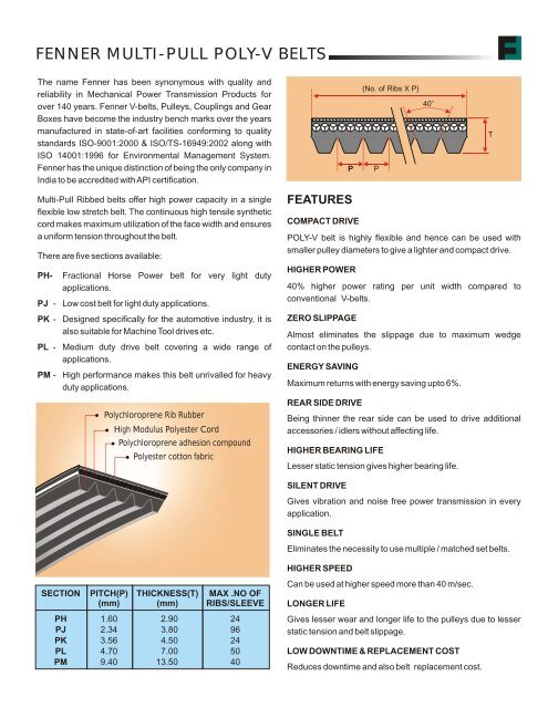 Fenner Multi-Pull Poly-V Belts - CL Shah & Company