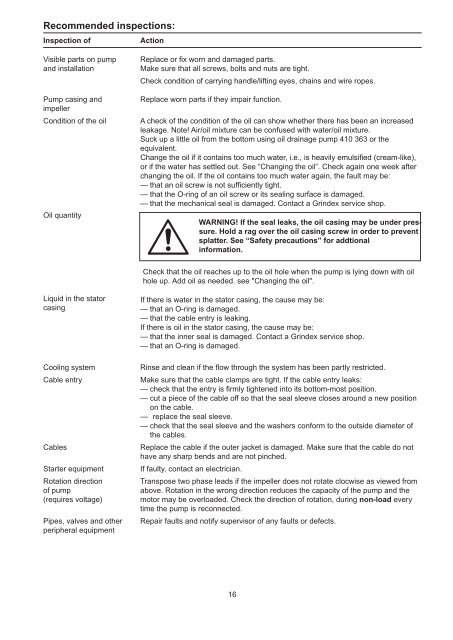 maintenance manual - Grindex Pump