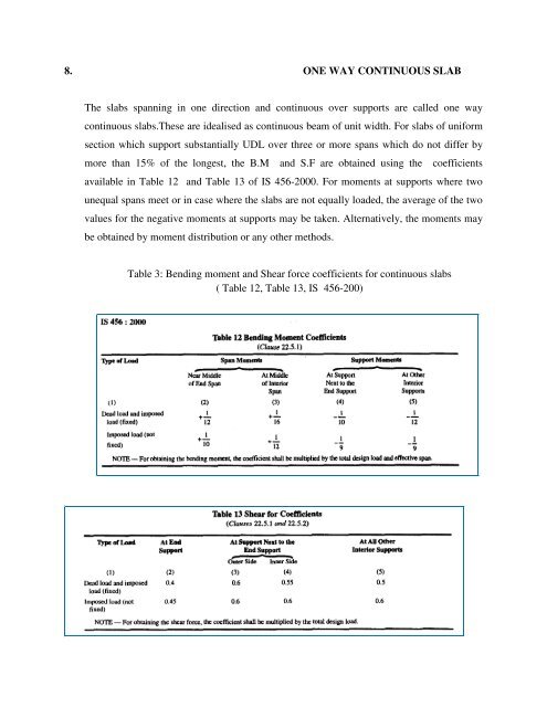 DESIGN OF SLABS - VTU e-Learning