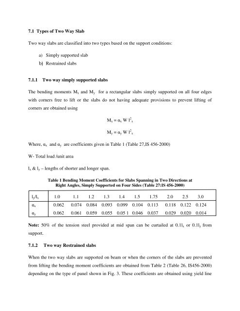 DESIGN OF SLABS - VTU e-Learning