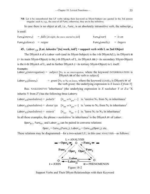 Chapter 18 Lexical Functions: Description of Lexical Relations in a ...