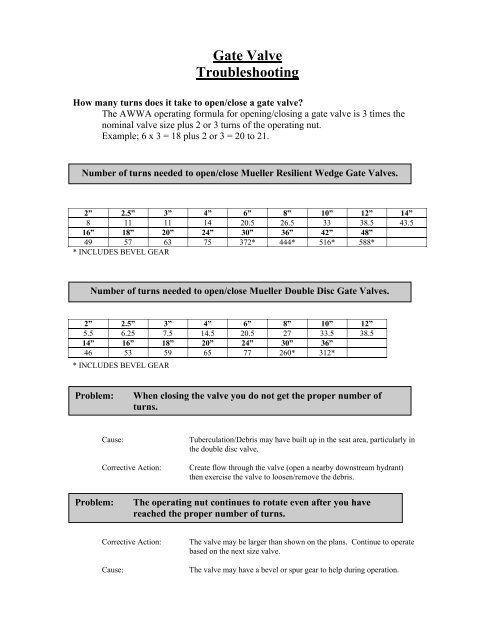 Gate Valve Troubleshooting - Mueller Co.