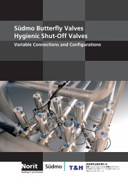 Hygienic Shut-Off Valves Südmo Butterfly Valves