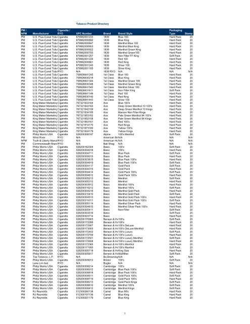 Directory of Cigarettes 2013.01.08.xlsx - Mass.Gov