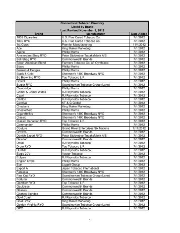 Brand Manufacturer Date Added 1839 Cigarettes U.S. Flue ... - CT.gov