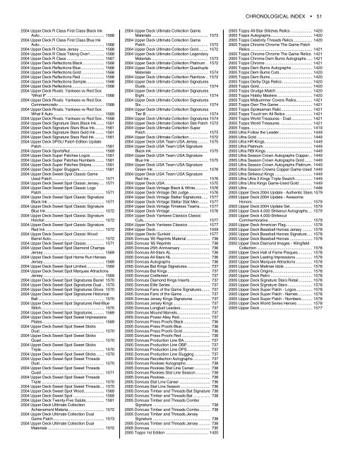 CHRONOLOGICAL INDEX • 1 - Sports Collectors Digest