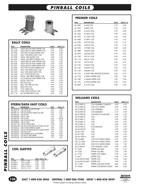 Pinball Coil Chart