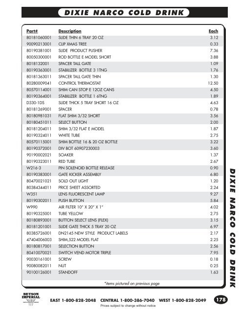 electrical supplies - Betson Enterprise