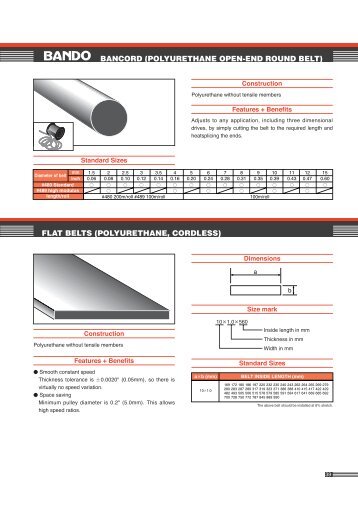 bancord (polyurethane open-end round belt) flat belts