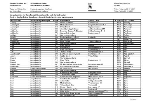 Ausgabestellen für Motorfahrrad ... - Polizei - Kanton Bern