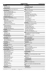Tim Davies DJ Service 2012 Inventory by Artist