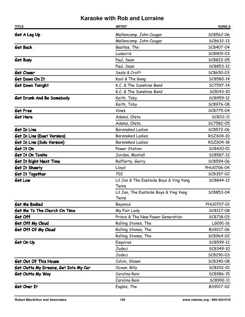 Songs by Artist - 1 col - Spectrum Entertainment