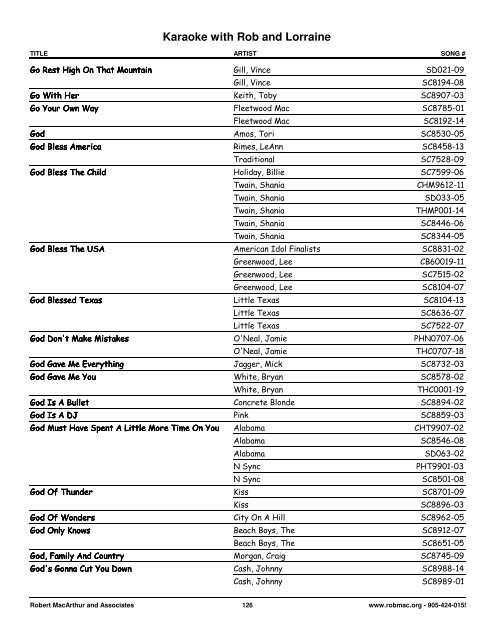 Songs by Artist - 1 col - Spectrum Entertainment