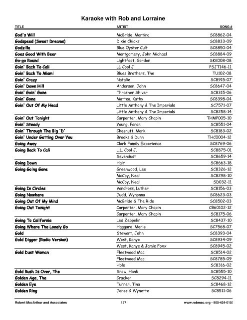 Songs by Artist - 1 col - Spectrum Entertainment