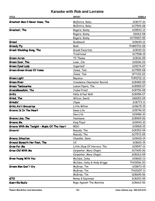 Songs by Artist - 1 col - Spectrum Entertainment