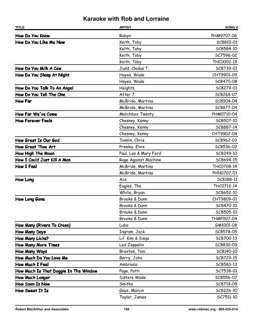 Songs by Artist - 1 col - Spectrum Entertainment