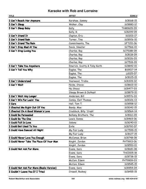 Songs by Artist - 1 col - Spectrum Entertainment