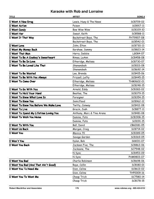 Songs by Artist - 1 col - Spectrum Entertainment