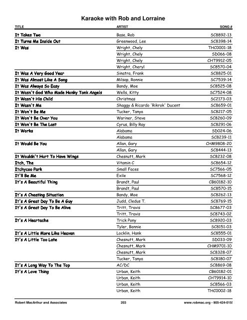 Songs by Artist - 1 col - Spectrum Entertainment