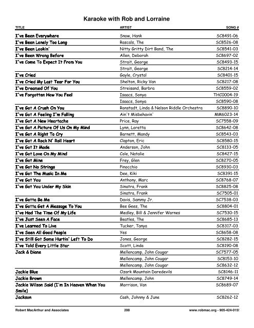 Songs by Artist - 1 col - Spectrum Entertainment