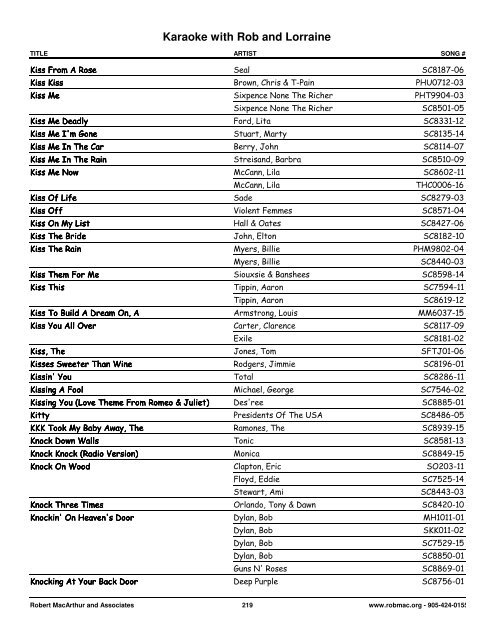 Songs by Artist - 1 col - Spectrum Entertainment