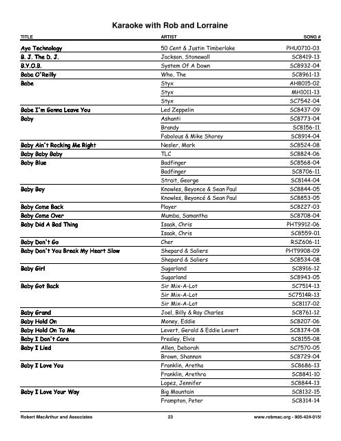 Songs by Artist - 1 col - Spectrum Entertainment