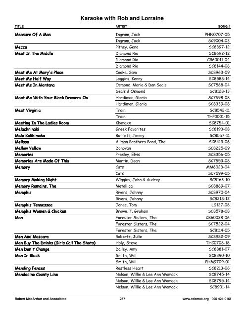 Songs by Artist - 1 col - Spectrum Entertainment