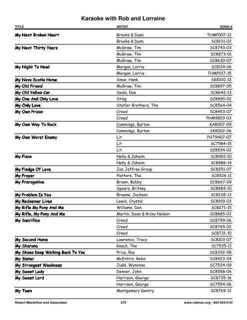 Songs by Artist - 1 col - Spectrum Entertainment