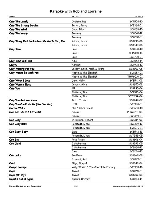 Songs by Artist - 1 col - Spectrum Entertainment